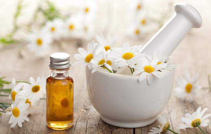 What is Aromatherapy?