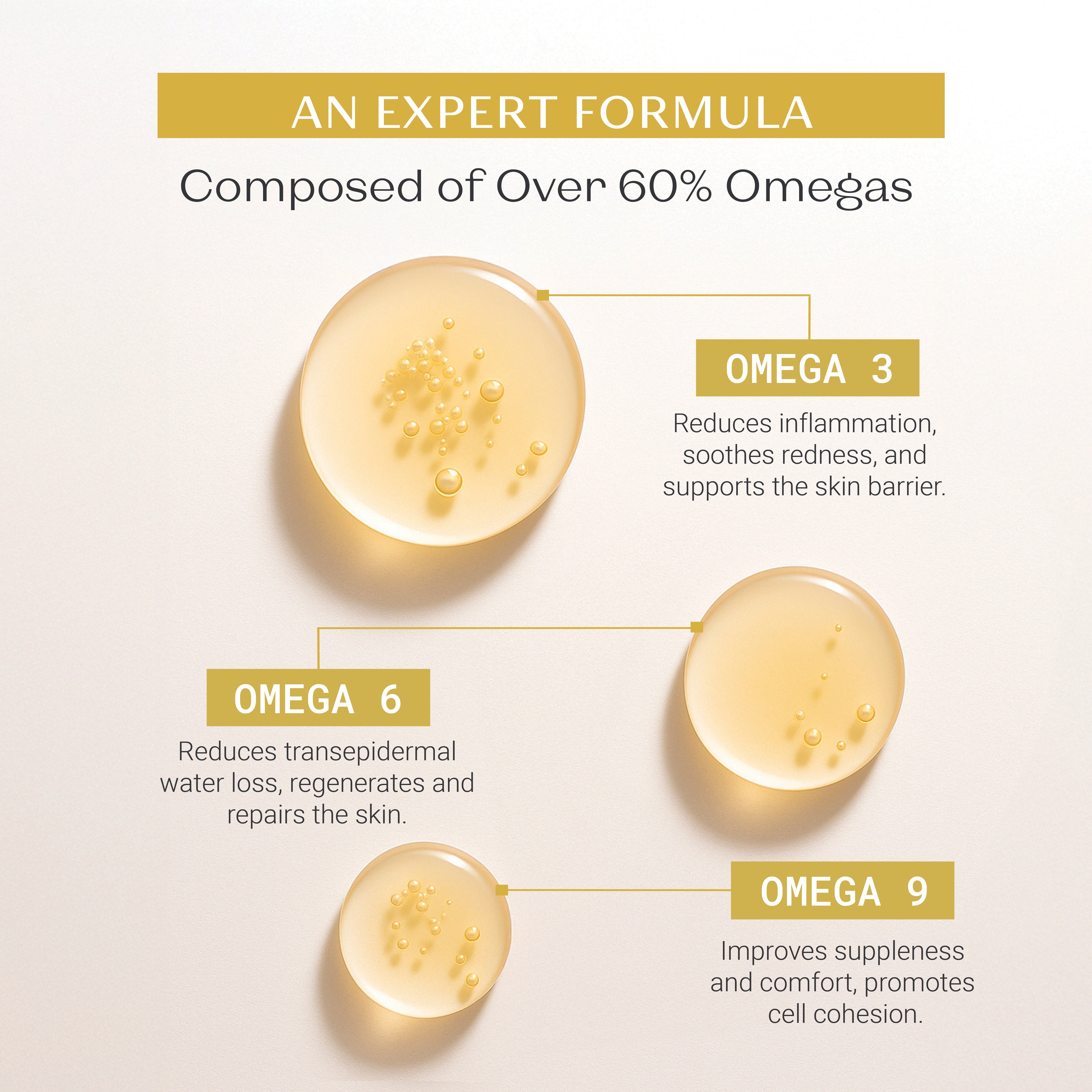 Serum Omega