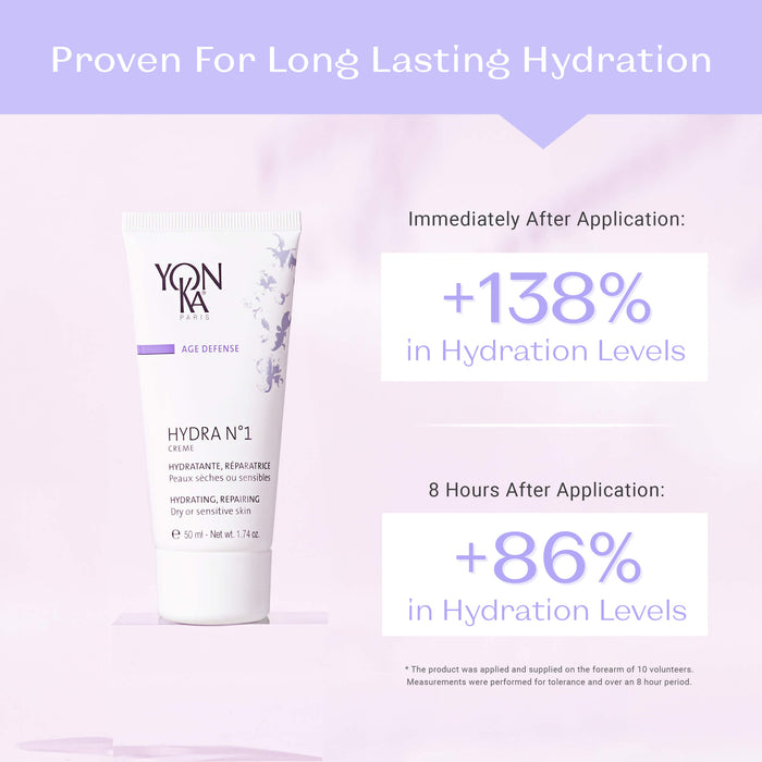 Hydra n°1 Crème