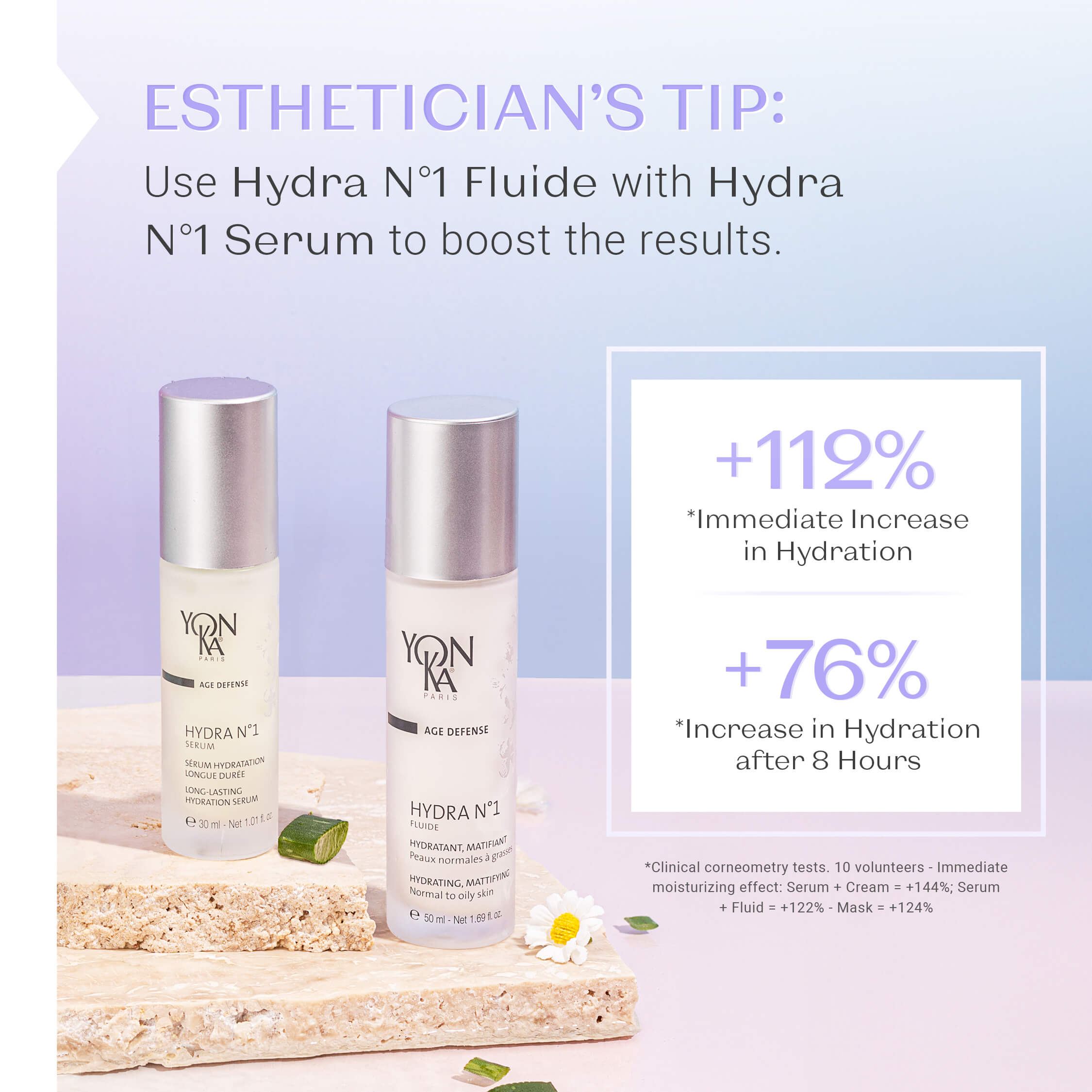 Hydra n°1 Fluide - Hydrating fluid