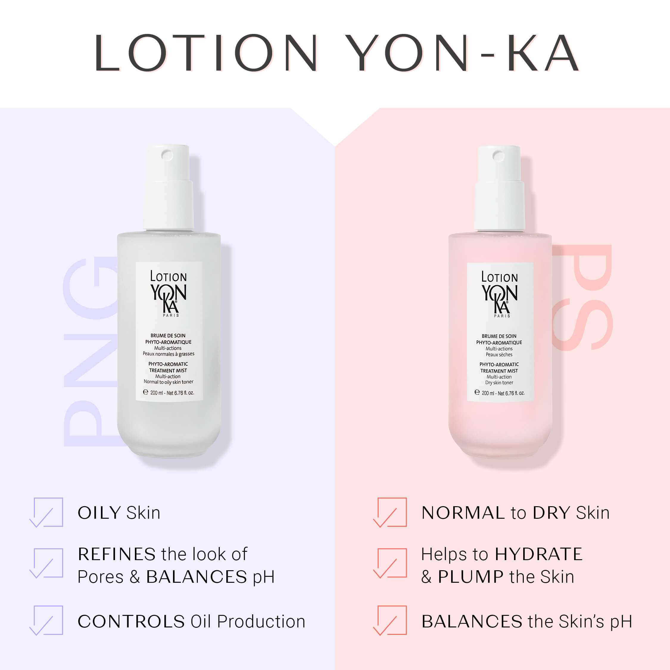 Lotion Yon-Ka Dry skin