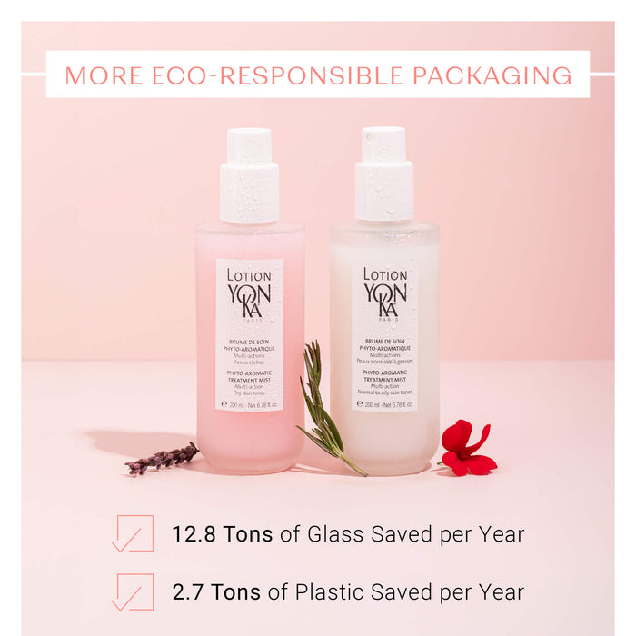 Lotion Yon-Ka Dry skin