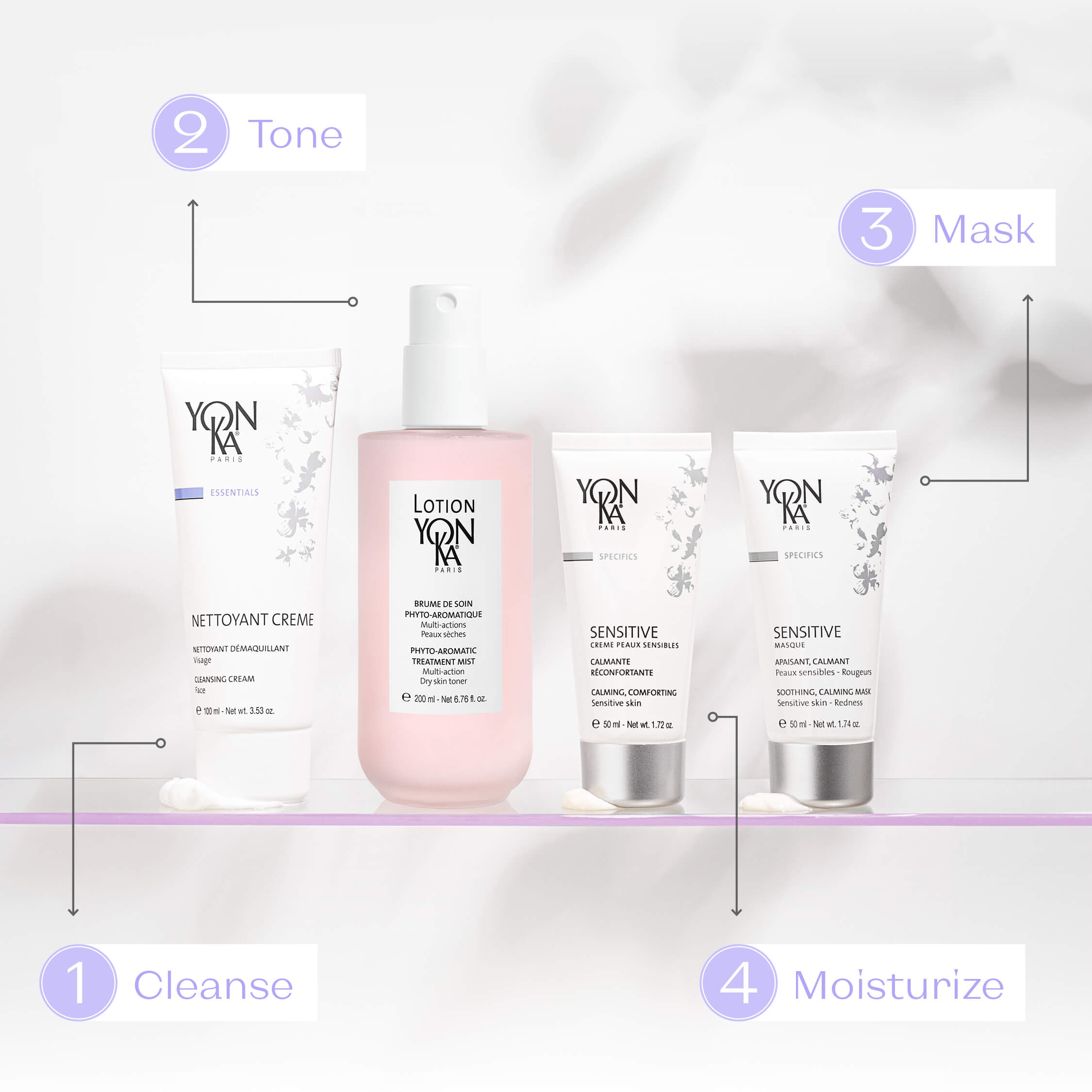 Sensitive Crème Peau sensible