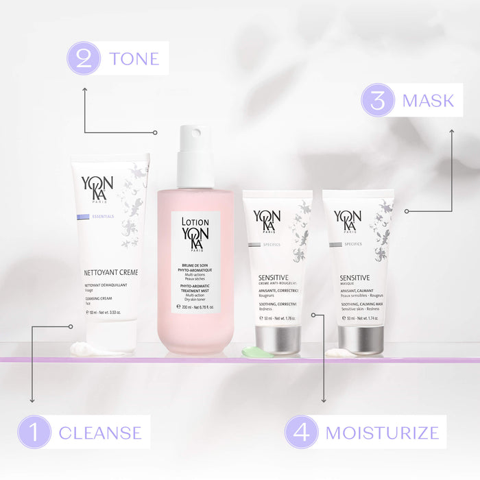 Sensitive Crème Anti-Rougeurs