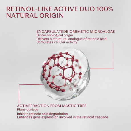 NEW Bi-Serum Retinol-Like Travel Size