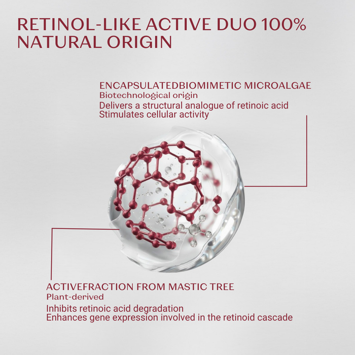 NEU Bi-Serum Retinol-Like Reisegröße