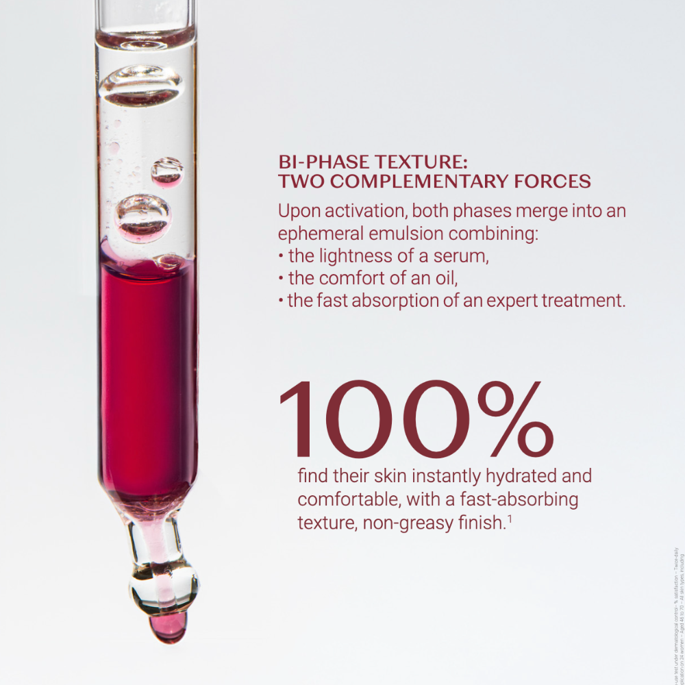 NEU Bi-Serum Retinol-Like Reisegröße