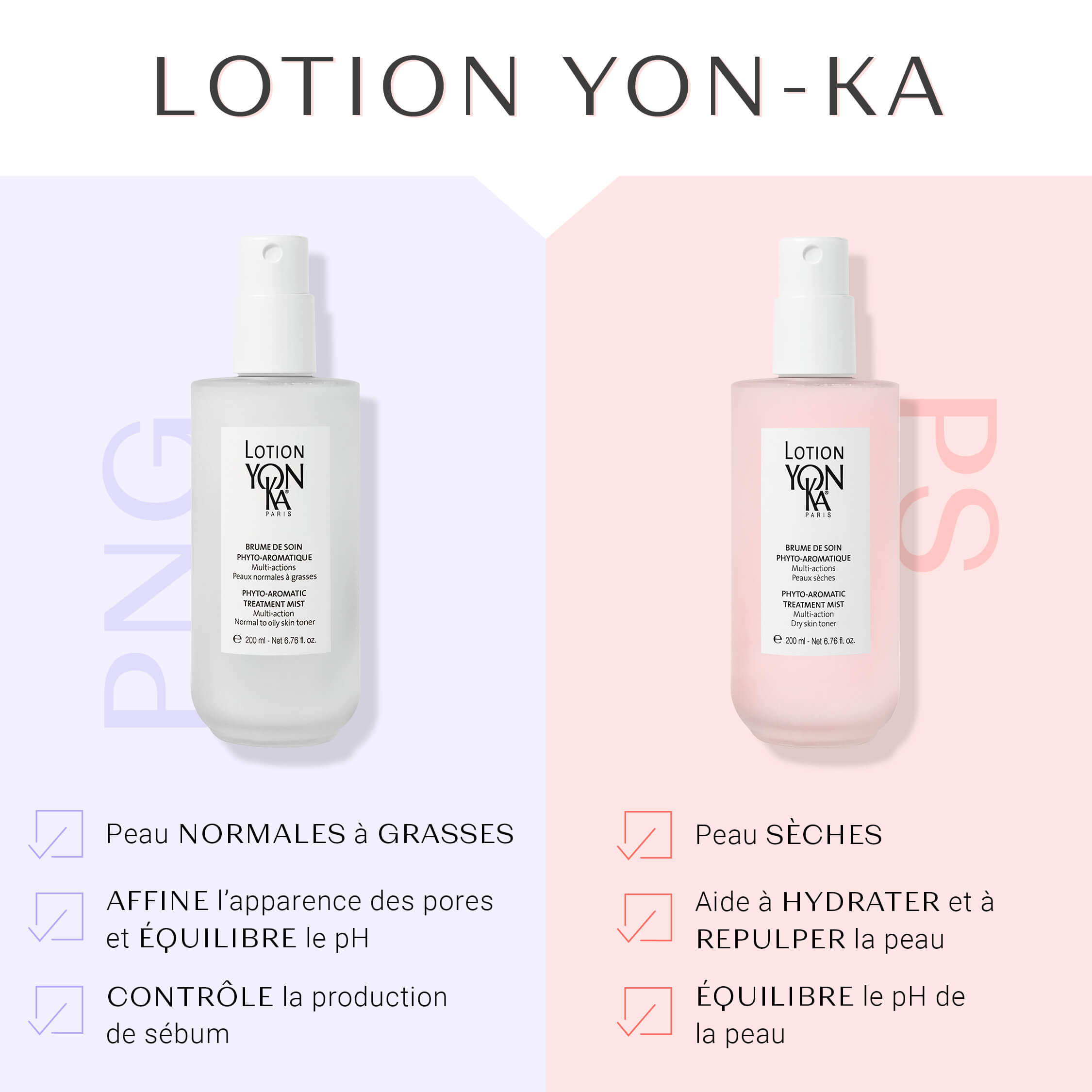 Lotion Yon-Ka Peau Sèche