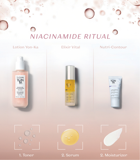 Holidays 2025 | Niacinamid Ritual : Perfekte Haut