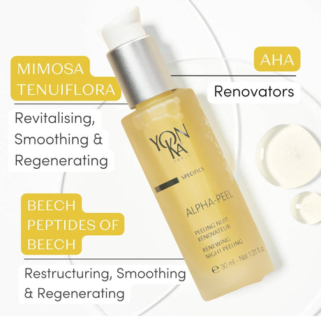 Alpha-Peel