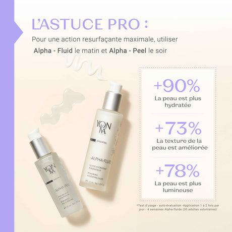 Alpha-Peel