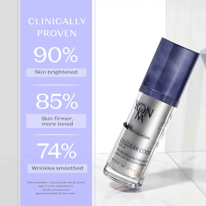 Cellular Code Serum