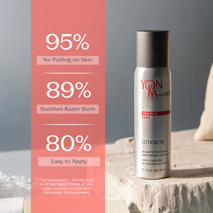 Lotion YK Homme
