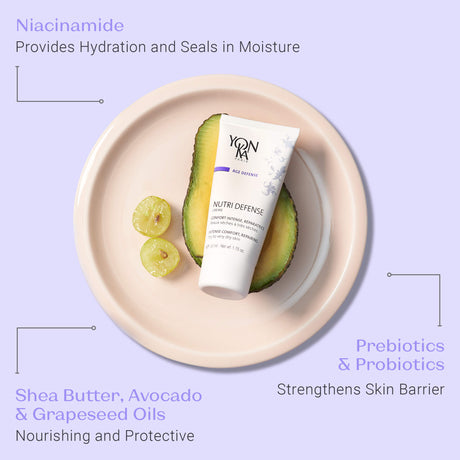 Nutri Defense