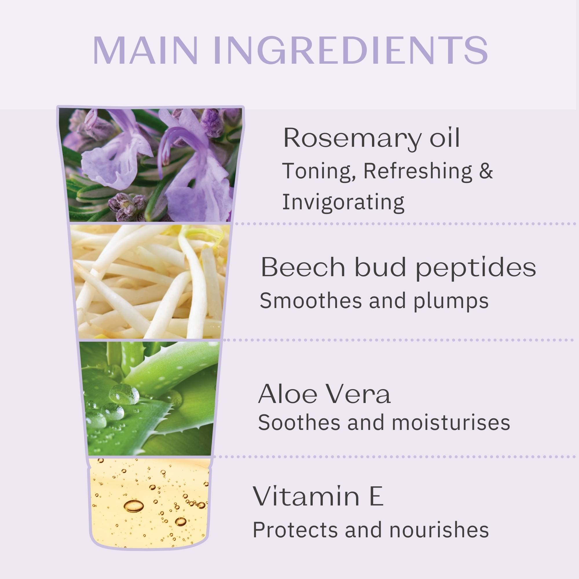 FREE Phyto-Contour