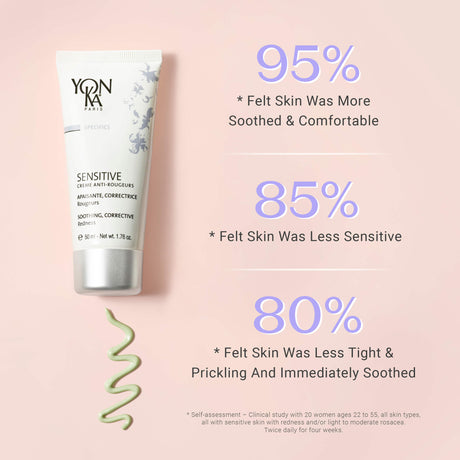 Sensitive Crème Anti-Rougeurs
